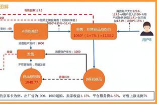 锦标赛后詹姆斯工作量暴增 出场净负118分&湖人场均步行时间第28